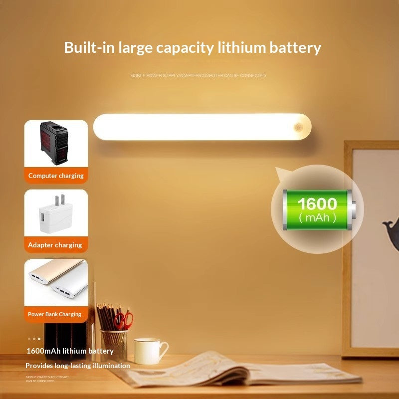 Human Sensor Night Light For Home, Corridor Stair Sound Control Lamp