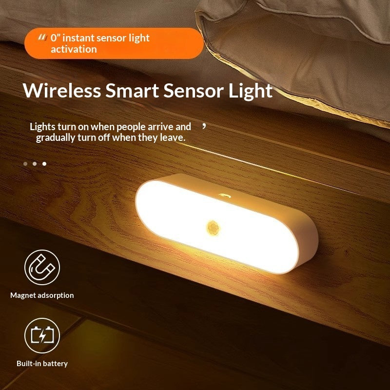 Human Sensor Night Light For Home, Corridor Stair Sound Control Lamp